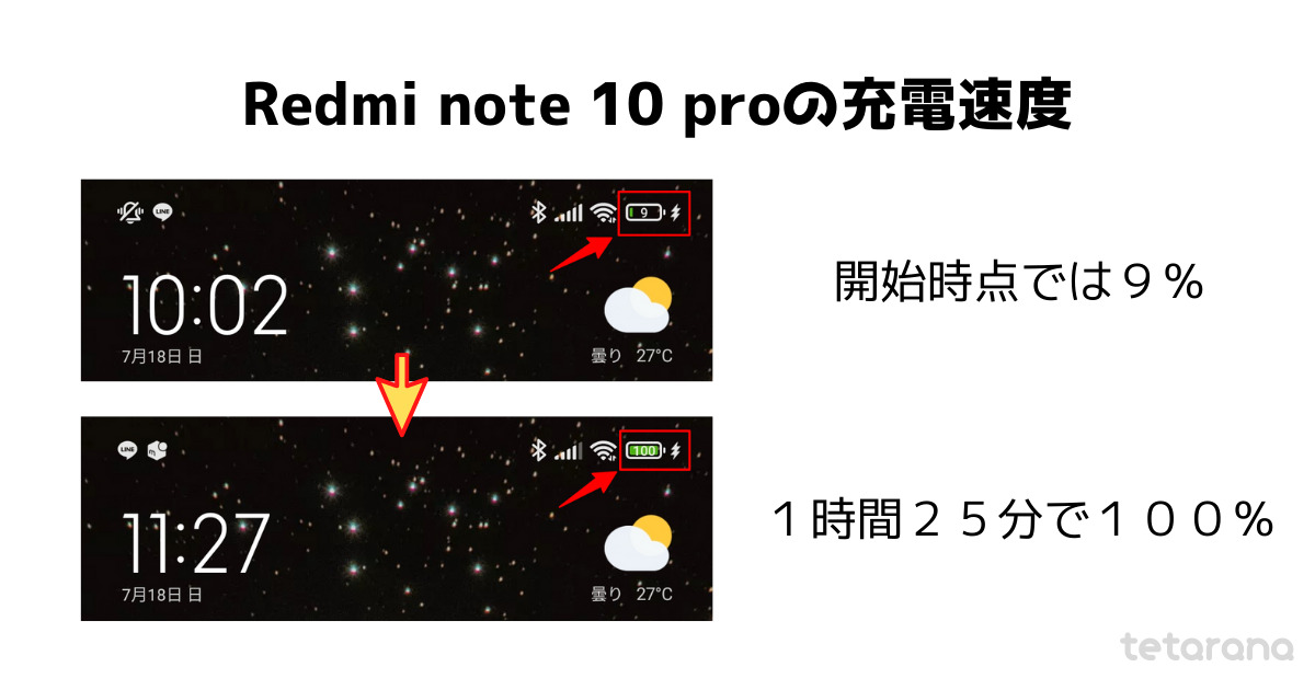 redmi note 10 proの充電速度